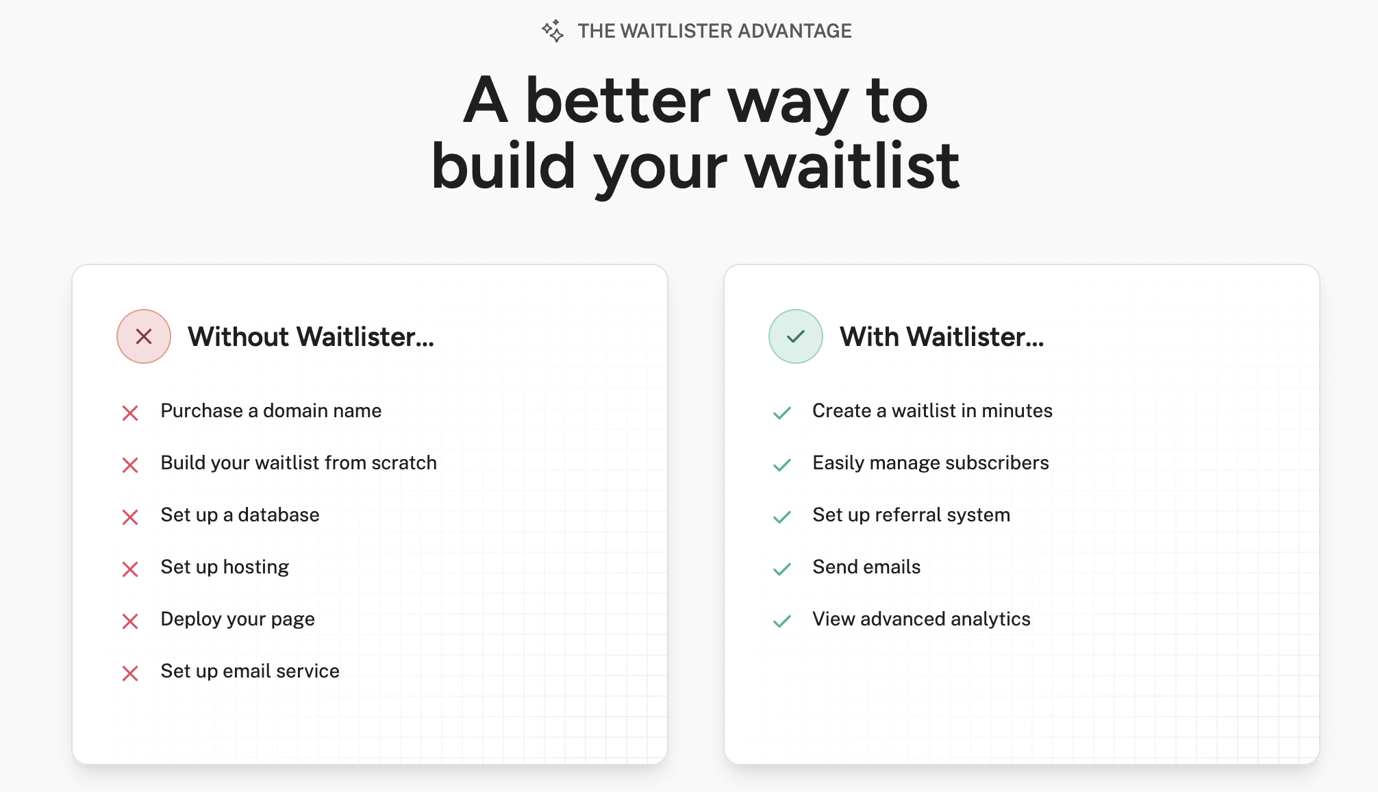 Analytics Screenshot